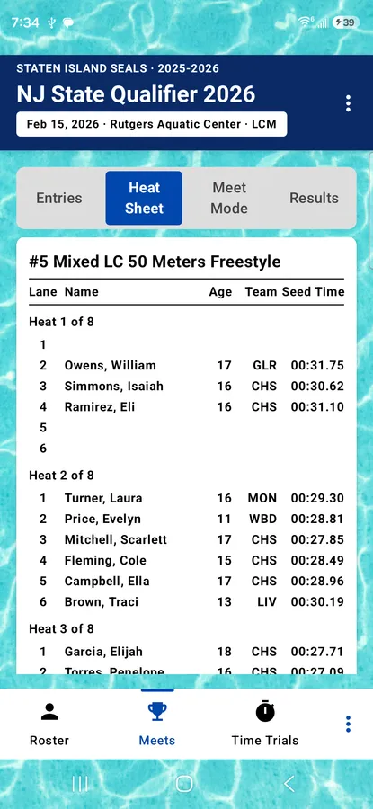 A generated heat sheet showing every lane of each heat